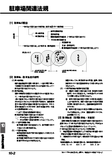 駐車場関連法規
