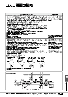 出入口設置の制限