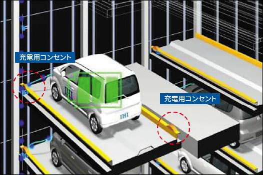 充電開始